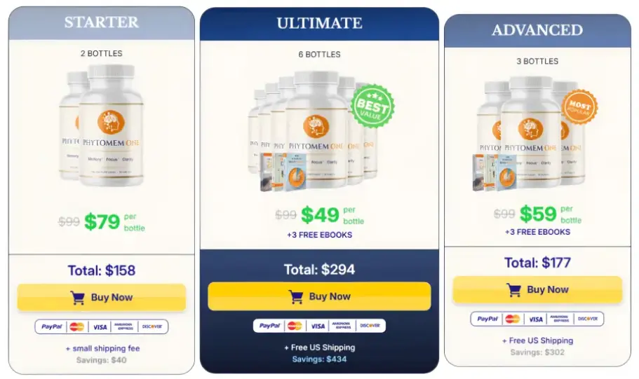 Phytomem One bundle options